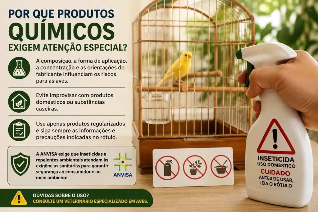 O uso de inseticidas perto de aves exige cuidado. Conheça os principais riscos dos produtos químicos e saiba como proteger a gaiola com medidas mais seguras.
